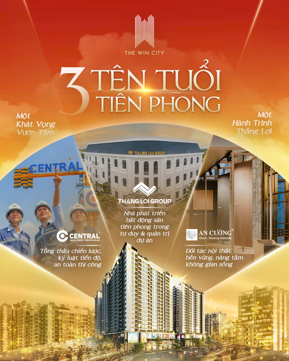 Liên minh chiến lược Thắng Lợi Homes An Cường Group và Central tại The Win City