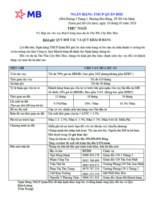 Thư ngỏ hợp tác cho vay dự án The Win City từ ngân hàng MBBank