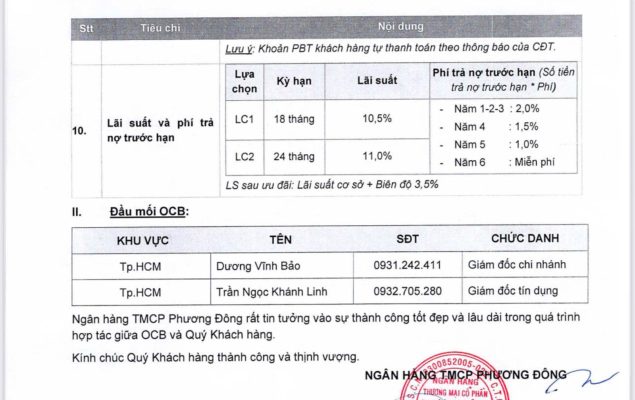 Bảng lãi suất và phí phạt trả nợ trước hạn tại OCB