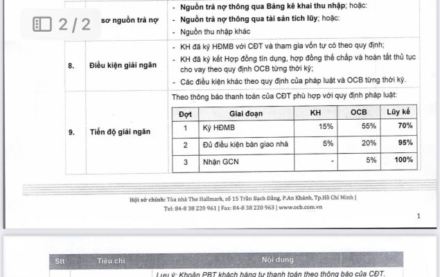 Thủ tục hồ sơ vay vốn linh hoạt tại ngân hàng OCB