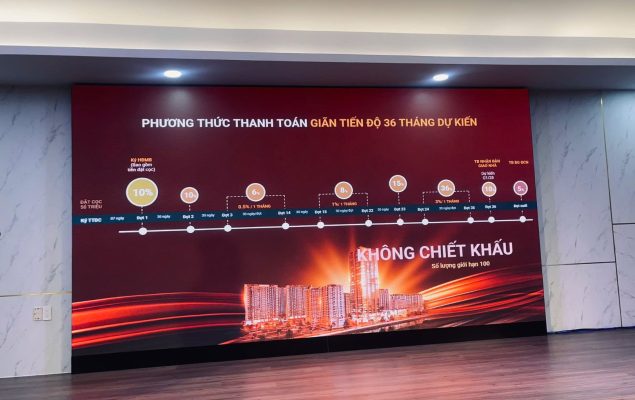 Chính sách trả góp siêu nhẹ chỉ từ 8.9 triệu đồng mỗi tháng tại The Win City