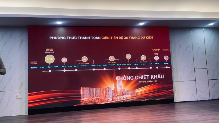 Phương thức thanh toán giãn tiến độ 36 tháng tại The Win City