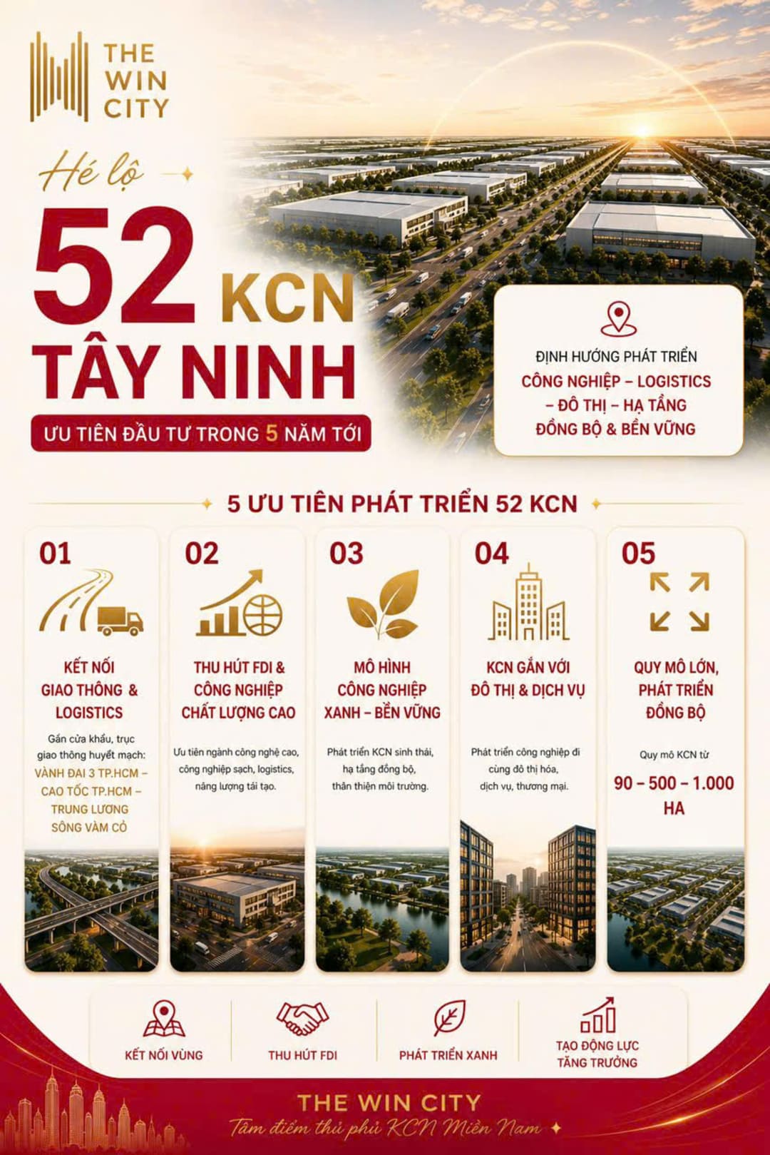 Bản đồ quy hoạch 52 khu công nghiệp tại Tây Ninh