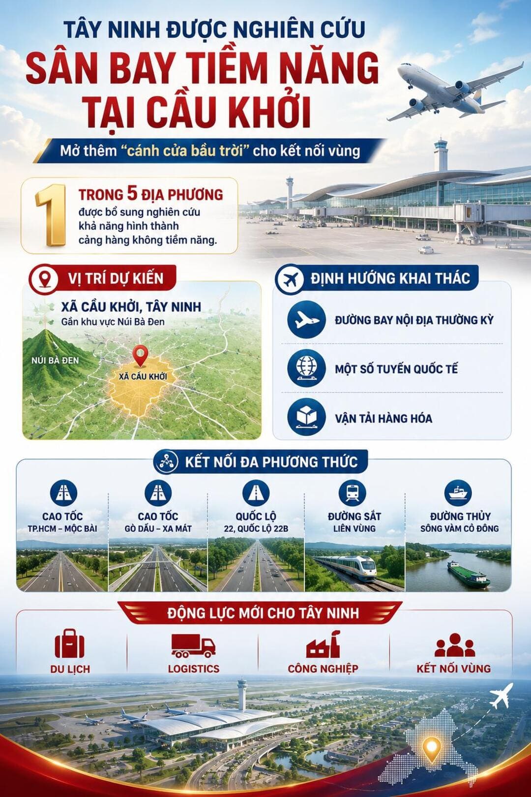 Quy hoạch nghiên cứu xây dựng sân bay Tây Ninh tại xã Cầu Khởi