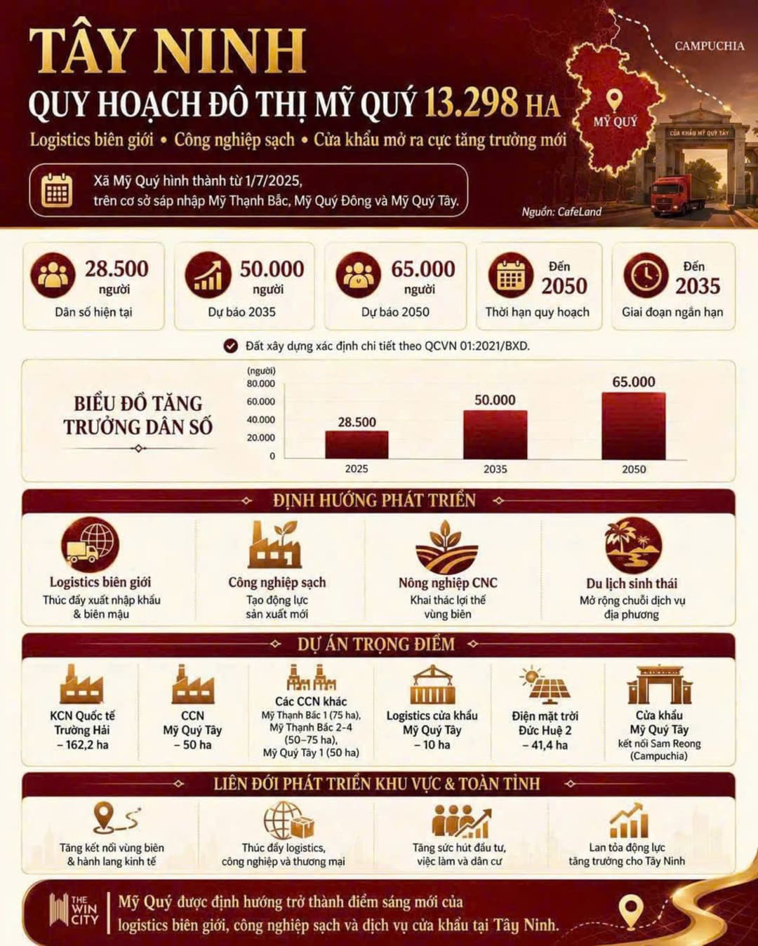 Bản đồ tổng quan quy hoạch đô thị Mỹ Quý 13.298 ha tại Tây Ninh