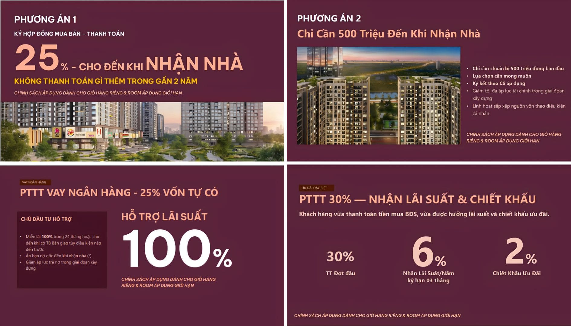 Chính sách thanh toán mới dự án The Win City