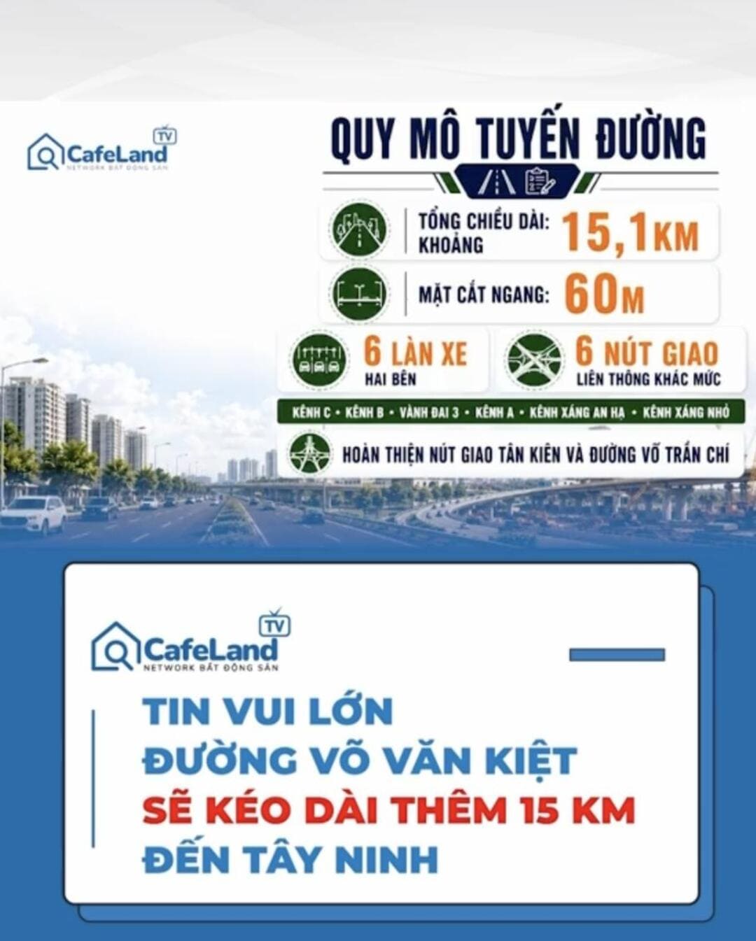 Quy hoạch hướng tuyến đại lộ Võ Văn Kiệt nối dài kết nối liên vùng TP.HCM và Đức Hòa
